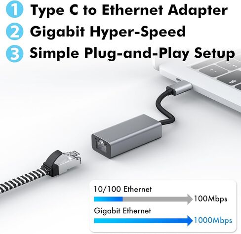 USB C to Ethernet Adapter, Plug and Play Ethernet Adapter, 1Gbps Gigabit RJ45 to Type-C (Thunderbolt 4/3 Compatible) Network Dongle, Compatible for MacBook Pro/Air, iPhone 16 Pro/Max, iPad in Kuwait