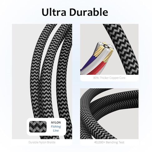 كابل 2 في 1 USB C إلى C بقوة 100 وات (6 أقدام، 2 حزمة)، سلك شحن سريع 5 أمبير من النوع A إلى C، كابل USB C مجدول من النايلون لسلسلة iPhone 16 Max، MacBook Pro، iPad (كابل 100 واط) in Kuwait