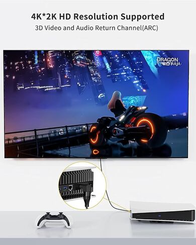 HDMI Adapter Male to Female, 2 Pack 90 and 270 Degree Right Angle Converter, HDMI L Shape Flat Extender for Wall TV, Roku, PS5, Fire Stick, Chromecast, Switch, Laptop, PC in Saudi Arabia