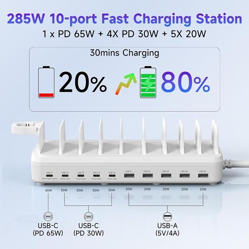 285W Charging Station for Multiple Devices, 10 Ports Fast Multi-Device Charger Organizer Compatible with MacBook Pro Laptop, iPhone, Android, Ipad, Tablet, Kindle, Family Multi-Device Charging Dock in Saudi Arabia