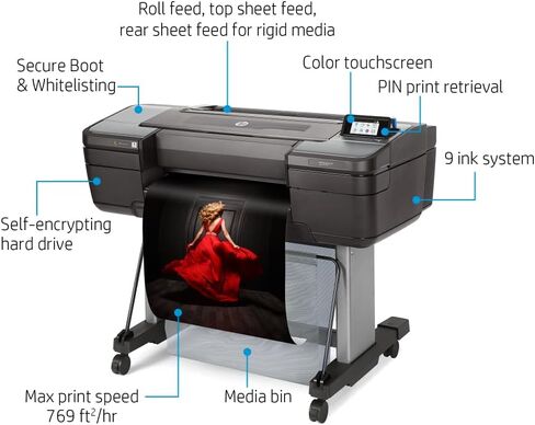 HP DesignJet Z9+ Large Format Postscript Photo Printer - 24", with Spectrophotometer (W3Z71A) in Saudi Arabia