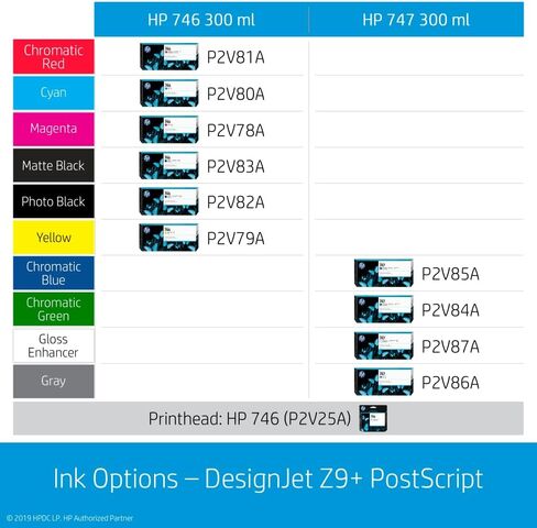 HP DesignJet Z9+ Large Format Postscript Photo Printer - 24", with Spectrophotometer (W3Z71A) in Saudi Arabia