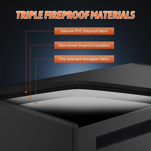 12V 100Ah LiFePO4 Lithium Battery Fireproof Safe Bag, Large Capacity Explosion-Proof Lipo Battery Bag for Charging and Storage,14×9.5×7.8in Waterproof Box Compatible with Litime and ECO in Saudi Arabia