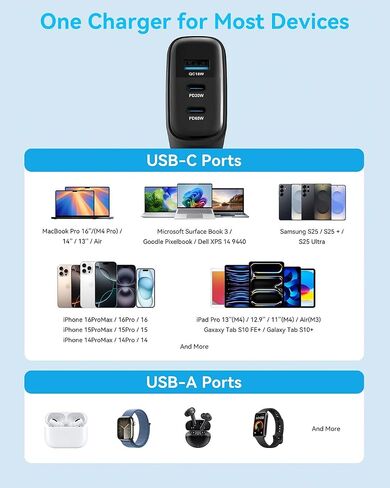 كتلة شاحن USB C بقدرة 65 واط من MINLU، شاحن جداري GaN 3 منافذ سريع PPS من النوع C مع كابل 6 أقدام 100 واط 2 في 1 USB-C/L، شحن سريع لأجهزة MacBook Pro/Air، iPad، iPhone 17/16/15 والمزيد من السلسلة، Galaxy S24 UItra in Kuwait