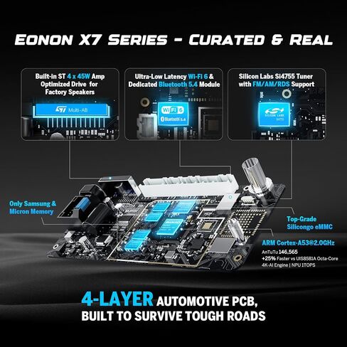 Eonon Android 14 Double Din Car Stereo، سلكي ولاسلكي Carplay & Android Auto، راديو مع شاشة IPS كبيرة 10.1 بوصة، 3 جيجابايت + 32 جيجابايت، DSP مدمج، بلوتوث 5.4، SWC، UX7-PLUS in Kuwait
