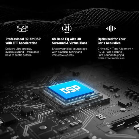 Eonon Android 14 Double Din Car Stereo، سلكي ولاسلكي Carplay & Android Auto، راديو مع شاشة IPS كبيرة 10.1 بوصة، 3 جيجابايت + 32 جيجابايت، DSP مدمج، بلوتوث 5.4، SWC، UX7-PLUS in Kuwait