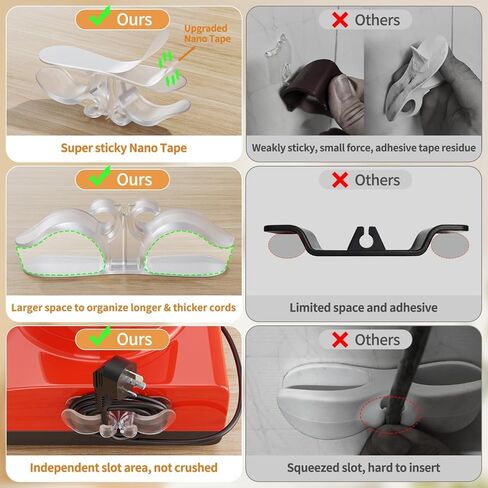 5 Pack Cord Organizer for Appliances Kitchen for Storage Home Cord Hider for Kitchen Appliances Mixers Coffee Maker Pressure Cooker (Whtie) in Saudi Arabia
