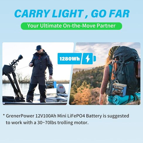 12.8V 100Ah Mini LiFePO4 Lithium Battery, Smaller than Group 24 Battery, Built-in 100A BMS, Up to 4P4S, Max.1280Wh Energy 100Ah LiFePO4 Battery, Perfect for Trolling Motors, Solar, RV, VAN in Saudi Arabia