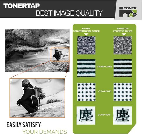 Toner Tap Dell C5765dn, Dell C5765 Compatible Toner Cartridge Replacement Set, Black, Cyan, Yellow and Magenta in Kuwait