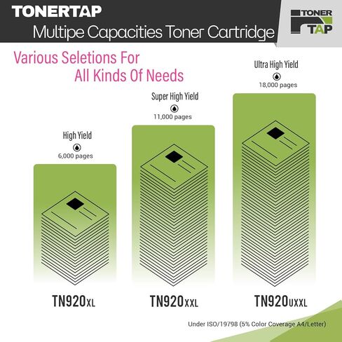 Toner Tap Dell C5765dn, Dell C5765 Compatible Toner Cartridge Replacement Set, Black, Cyan, Yellow and Magenta in Kuwait