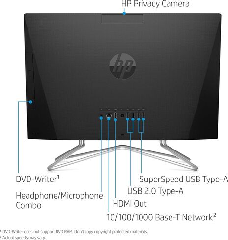 HP 22-DF AMD Ryzen 3 3250U 8GB 1TB HDD 21.5-Inch Full HD Touch Screen All-in-One PC in Saudi Arabia