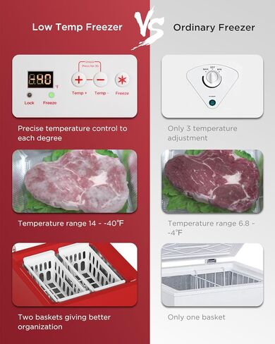 Northair 3.5 Cu Ft Chest Freezer - 2 Removable Baskets - Quiet Compact Freezer - 7 Temperature Settings - Black in Kuwait