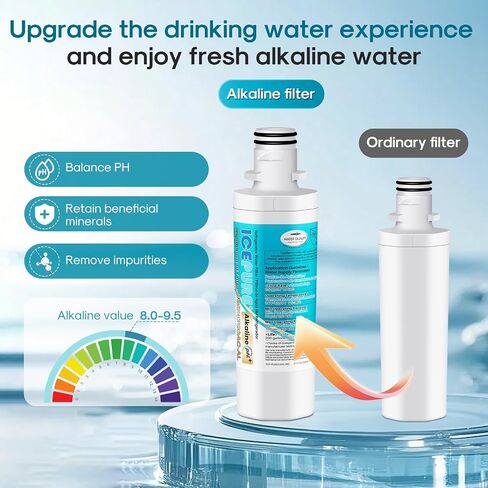 ICEPURE ADQ747935 Replacement for LG LT1000P, MDJ64844601, Kenmore Elite 9980, ADQ74793501 LT1000PC ADQ74793502, LMXS28626S, LMXC23796S, LFXS26973D Refrigerator Water and LT120F Air Filter, 3PACK in Kuwait