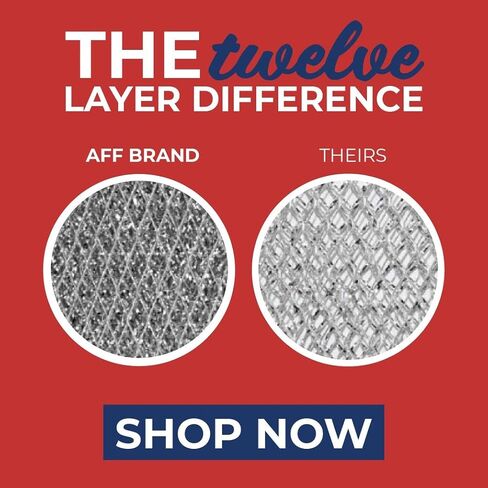 2-Pack Air Filter Factory Replacement For Frigidaire 5304464105, 5304478913 Microwave Oven 12-layer Grease Filters in Kuwait
