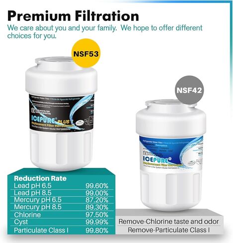ICEPURE MWF Replacement for GE MFW, MWFP, 197D6321P006, WFC1201, MWFA, PC75009, HDX FMG-1, GSE25GSHECSS, 46-9996, GSH25JSDDSS, PSHS6PGZBESS, GWF, SGF-G9, RWF1060 Refrigerator Water Filter 4PACK in Kuwait