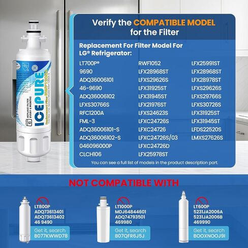 ICEPURE PRO 46-9690 NSF53 بديل معتمد لـ LG LT700P ADQ36006101، Kenmore Elite 9690 ADQ36006102، LFX28979ST، RWF1200A، LFX25978ST، LFXS30766S، LFXC24726S فلتر مياه الثلاجة، عبوتان in Kuwait
