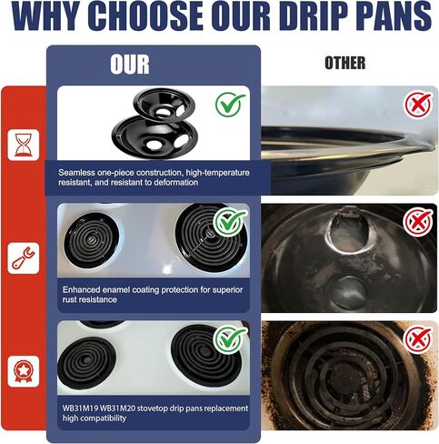 Electric Stove Drip Pans 1 Large 8'' WB32X10013 & 3 Small 6'' WB32X10012 Gas Stove Burner Drip Pans and Rings for ge Electric Stove Burner Drip Pans by Fetechmate in Saudi Arabia
