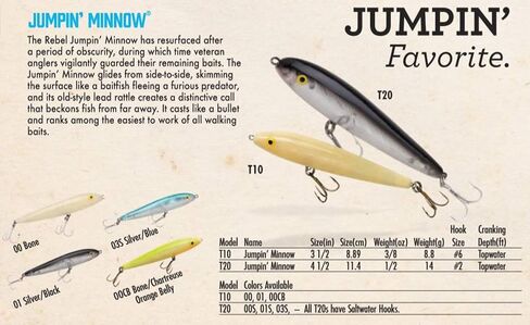 Rebel T20CC1 Jumpin' Minnow - Purple/Black (4-1/2 Inch, 3/4oz) in Saudi Arabia