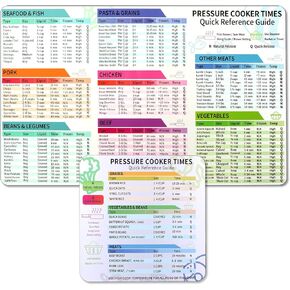 Air Fryer Magnetic Cheat Sheet Set, Cook Times Chart Air Fryer Accessories Magnet Sheet Quick Reference Guide for Cooking and Frying, Easy to Use, Excellent Kitchen Assistant