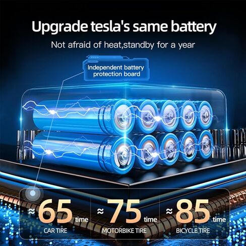 منفاخ إطارات VOLSIVE ضاغط هواء محمول، مضخة هواء تيار مستمر 12 فولت لإطارات السيارات، شاشة رقمية 150 رطل لكل بوصة مربعة مع مقياس ضغط الإطارات مضخة نفخ السيارة مع ضوء LED للسيارة والدراجات والدراجات النارية والكرة in Kuwait