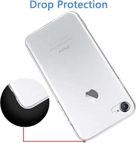 GROZHJAL for iPhone SE Case 2022/3rd/2020/2nd gen,iPhone 8/7 case, Non-Yellowing Shockproof Phone Bumper Cover, Anti-Scratch Clear Back(Clear, iPhone se 2022/2020 iPhone 8/iPhone 7) in Saudi Arabia