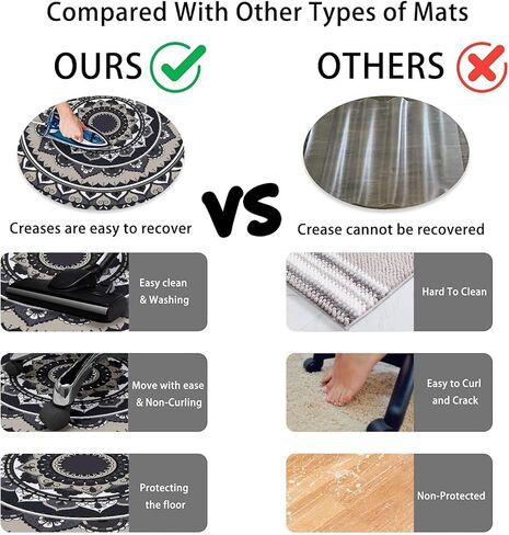 سجادة كرسي جينابلي للأرضيات الصلبة، 47 بوصة × 47 بوصة سجادة كرسي مكتب للسجاد، سجادة كرسي الكمبيوتر للكرسي الدوار غير قابلة للانزلاق، سجادات حماية الأرضية المستديرة للمكتب المنزلي in Kuwait