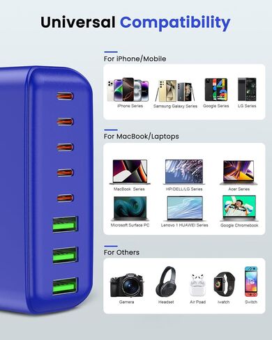 شاحن USB C، محطة شحن BURUDU 100W 6 منافذ USB C، منافذ متعددة مع 3 USB C و3 QC USB A، شاحن حائط USB C سريع محمول PD لأجهزة iPhone14/13/12/11 Pro Max، iPad، iWatch، Pixel Samsung Galaxy in Kuwait