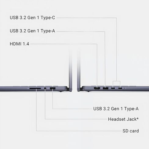 ديل انسبايرون 2 في 1 شاشة لمس ال اي دي ، i7-8565U، 8 جيجا 2666 ميجا هرتز دي دي ار4، 256 جيجا، 2 جيجا اس اس دي، 14 انش، فضي، اليكسا مدمج (i5482-7069SLV-PUS) in Saudi Arabia