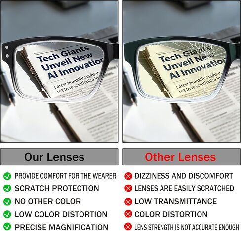 نظارات القراءة SIGVAN المكونة من 5 قطع للرجال بإطارات سوداء تقليدية للرجال مع مفصلات زنبركية in Kuwait