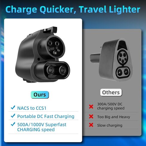 محول J1772 إلى Tesla، محول شاحن محمول لمحولات الشحن Nacs 80A 250V المتوافقة مع طراز Tesla S 3 X Y وجميع Ev في تحالف NACS in Saudi Arabia