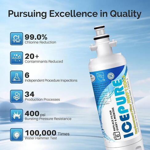 ICEPURE PRO 9690 NSF401&473&53&42 بديل معتمد لـ LG LT700P ADQ36006101، Kenmore Elite 46-9690 ADQ36006102 HDX FML-3 LT700PC LFX28968ST فلتر مياه الثلاجة وفلتر هواء LT120F 2 كومبو in Saudi Arabia