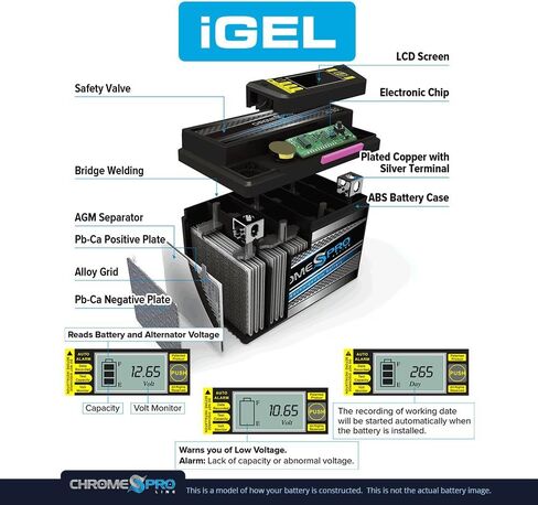 بطارية YTX14-BS iGel لهوندا TRX 500 420 450 350 300 روبيكون فورمان رانشر in Kuwait