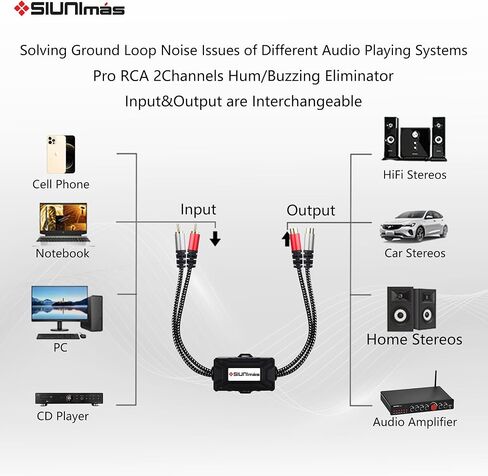 Pro RCA 2 قنوات تصميم عازل للحلقة الأرضية مع سلك مجدول من النايلون للسيارة والمسرح المنزلي باستخدام فلتر الضوضاء مع صندوق ABS متين (SIM-2CH-RCA01A) in Kuwait