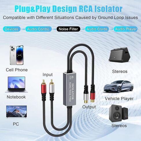 عازل حلقة أرضية RCA - فلتر صوت مع قناة مزدوجة، فلتر ضوضاء مكبر للصوت لنظام الصوت في السيارة/المنزل، صوت عالي الدقة يقضي على الضوضاء الطنانة in Kuwait