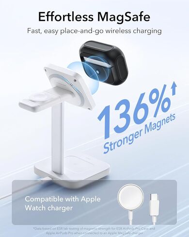 حافظة ESR لـ AirPods Pro 2، متوافقة مع حافظة Airpods Pro الجيل الثاني / الأول (2023/2022/2019)، متوافقة مع MagSafe، غطاء حماية كامل من السقوط بحبل، أسود in Kuwait