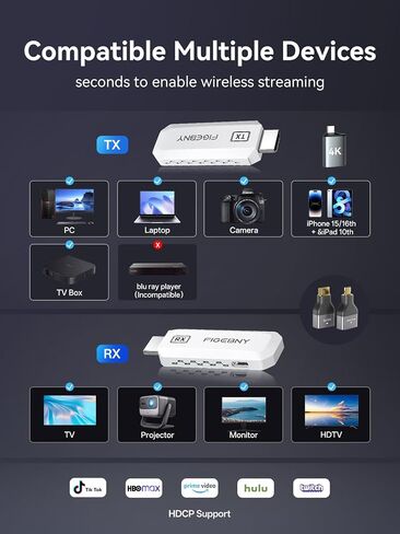 جهاز إرسال واستقبال HDMI لاسلكي 4K فك تشفير 1080 بكسل، زمن وصول منخفض للغاية، توصيل وتشغيل 2.4 جيجا/5 جيجا موسع محمول، محول عرض عالي الدقة 165 قدم لصندوق التلفزيون/الكمبيوتر الشخصي/الكمبيوتر المحمول/جهاز العرض/DV/الكاميرا أبيض in Kuwait