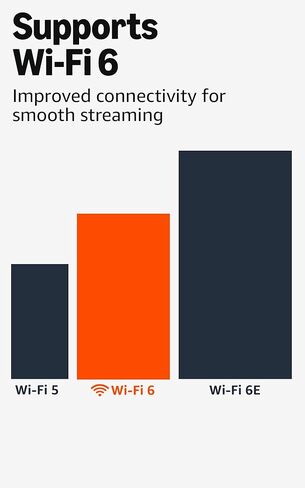 جهاز بث مباشر Amazon Fire TV Stick 4K (أحدث طراز)، أكثر من 1.8 مليون فيلم وحلقة تلفزيونية، يدعم Wi-Fi 6، شاهد البث التلفزيوني المباشر والمجاني in Kuwait
