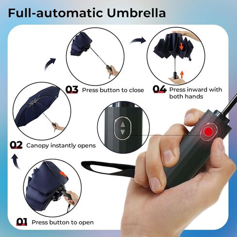 LLanxiry Compact Travel Umbrella, Mini Windproof Umbrellas for Rain & Sun, Small Lightweight Outdoor UV Umbrella, Portable Folding Umbrellas for Travel (the underwater world) in Kuwait