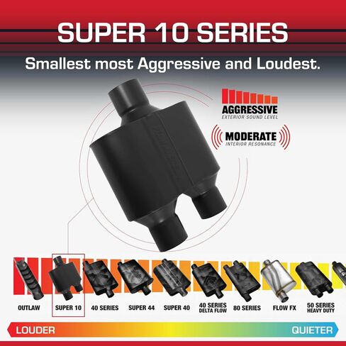Flowmaster 842515 Super 10 Muffler 409S - 2.50 Center IN / 2.50 Center OUT - Aggressive Sound, Black in Saudi Arabia