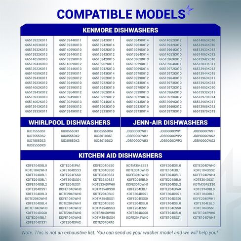 [UPGRADED] 4 Packs W10195417 Dishwasher Wheels Lower Dish Rack Wheel STEEL Screws Replacement Part by BlueStars - For Whirlpool Kenmore Dish Rack - Replaces W10195417V W10195417VP AP6016764 PS2579553 in Kuwait