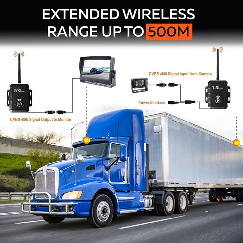 - مجموعة جهاز إرسال واستقبال فيديو الكاميرا الاحتياطية اللاسلكية للمركبة - CVBS NTSC 2.4G، مدى طويل 500 متر، زمن انتقال منخفض، 12-24 فولت، RCA أو 4-Pin in Kuwait