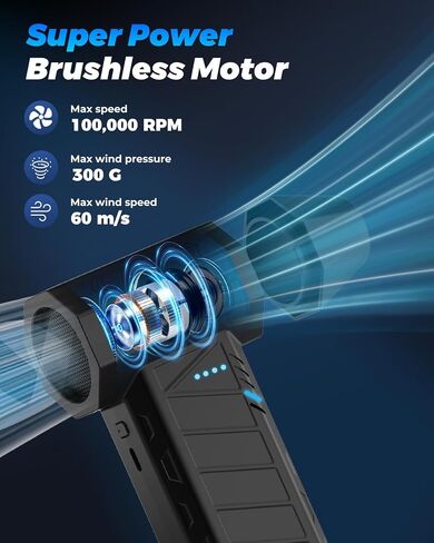 Compressed Air Duster-100000RPG Electric Air Duster with Brushless Motor with 4-Gear Turbo Fan,Dust Blower for Computer, Keyboard, Outdoor, House and Car（CL02MAX） in Saudi Arabia