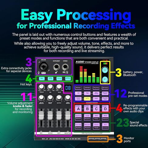 48V Podcast Sound Board - XLR Audio Interface for Live Streaming Studio Recording Gaming, Bluetooth DJ Mixer for iPhone Laptop PC, External Music Sound Card, Content Creator Gift (SN800) in Kuwait