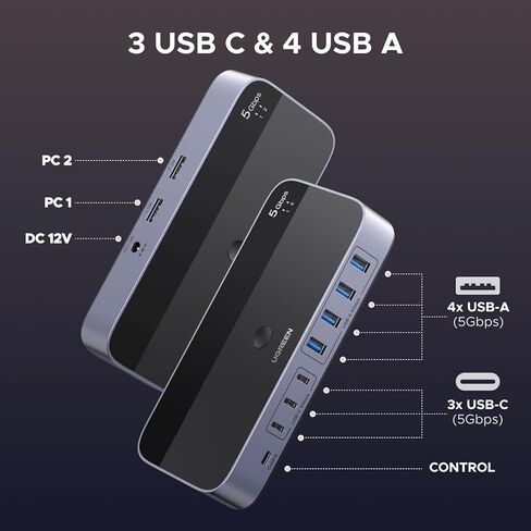 محول USB 3.0 2 في 7 مخارج من UGREEN، محول USB لجهازي كمبيوتر يتشاركان أجهزة USB A وC (4USB-A + 3USB-C)، مفاتيح USB لمشاركة لوحة المفاتيح والماوس مع وحدة التحكم، محول ذكر USB-C، محول طاقة in Kuwait