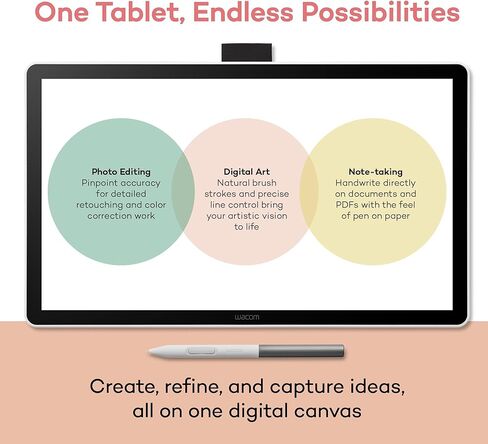 تابلت رسم Wacom One 14 مع شاشة، تابلت فني رقمي عالي الدقة مقاس 14 بوصة مع برامج وتدريبات إبداعية، لوحة رسم رسومات لأجهزة Mac وWindows in Saudi Arabia
