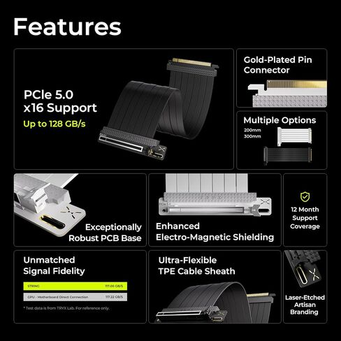كابل TRYX String PCIE 5.0 x 16 White Riser 200 مم 128 جيجابايت/ثانية بطاقة رسومية عمودية/وحدة معالجة الرسومات PCIE 4.0 مرنة تدعم فقدان الإشارة بالقرب من الصفر مع درع EMI لـ RTX 4090/5070/5080/5090RX 9070XT/7900XT in Kuwait