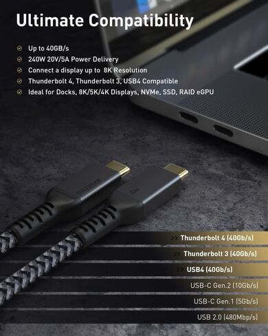 Maxonar [2 Pack 3.3FT] Thunderbolt 4 Cable with 40Gbps Sync, 240W Charging, 8K/5K@60Hz Display for MacBook, SSD, iPhone 17/16/15, Docking, eGPU, Monitor in Saudi Arabia