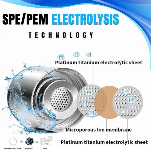 QUENTRO Hydrogen Water Generator Bottles – 3Min Rapid Hydrogenation 1680 PPB, SPE PEM Technology, Portable 420ml Rechargeable Ionizer Machine, Health Care Gift for Home, Office, Sports (Silver) in Saudi Arabia