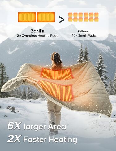 ZonLi Z-Walk بطانية ساخنة تعمل بالبطارية، قابلة لإعادة الشحن 12 فولت بطانية ساخنة محمولة مع 3 مستويات تسخين، تتضمن بنك طاقة 20000 مللي أمبير في الساعة، للتخييم، والسيارة، والملعب، وفي الهواء الطلق (رمادي) in Kuwait