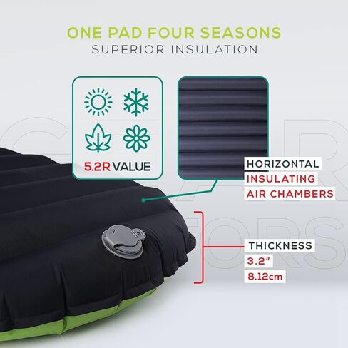 Gear Doctors ApolloAir 5.2 R-Value [17oz] وسادة نوم للتخييم معزولة وقابلة للنفخ خفيفة الوزن - وسادة نوم لحقيبة الظهر - مرتبة تخييم مدمجة خفيفة الوزن للمشي لمسافات طويلة - مرتبة هوائية لحقائب الظهر in Kuwait